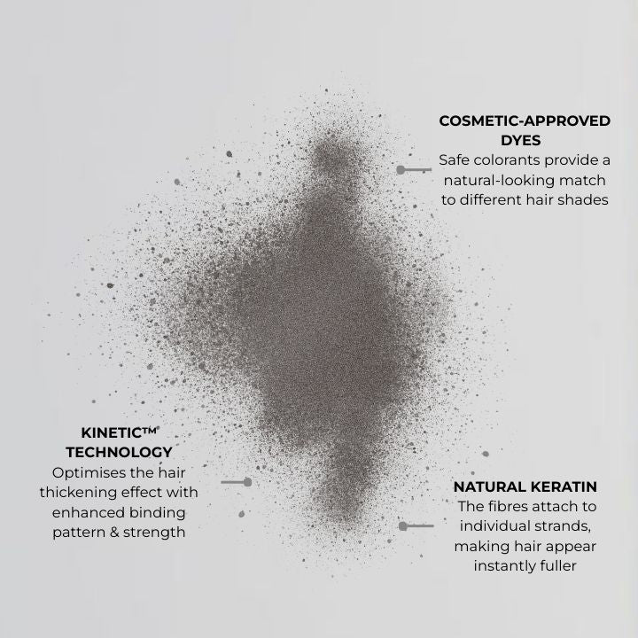 Nanogen Hair Thickening Fibre Black